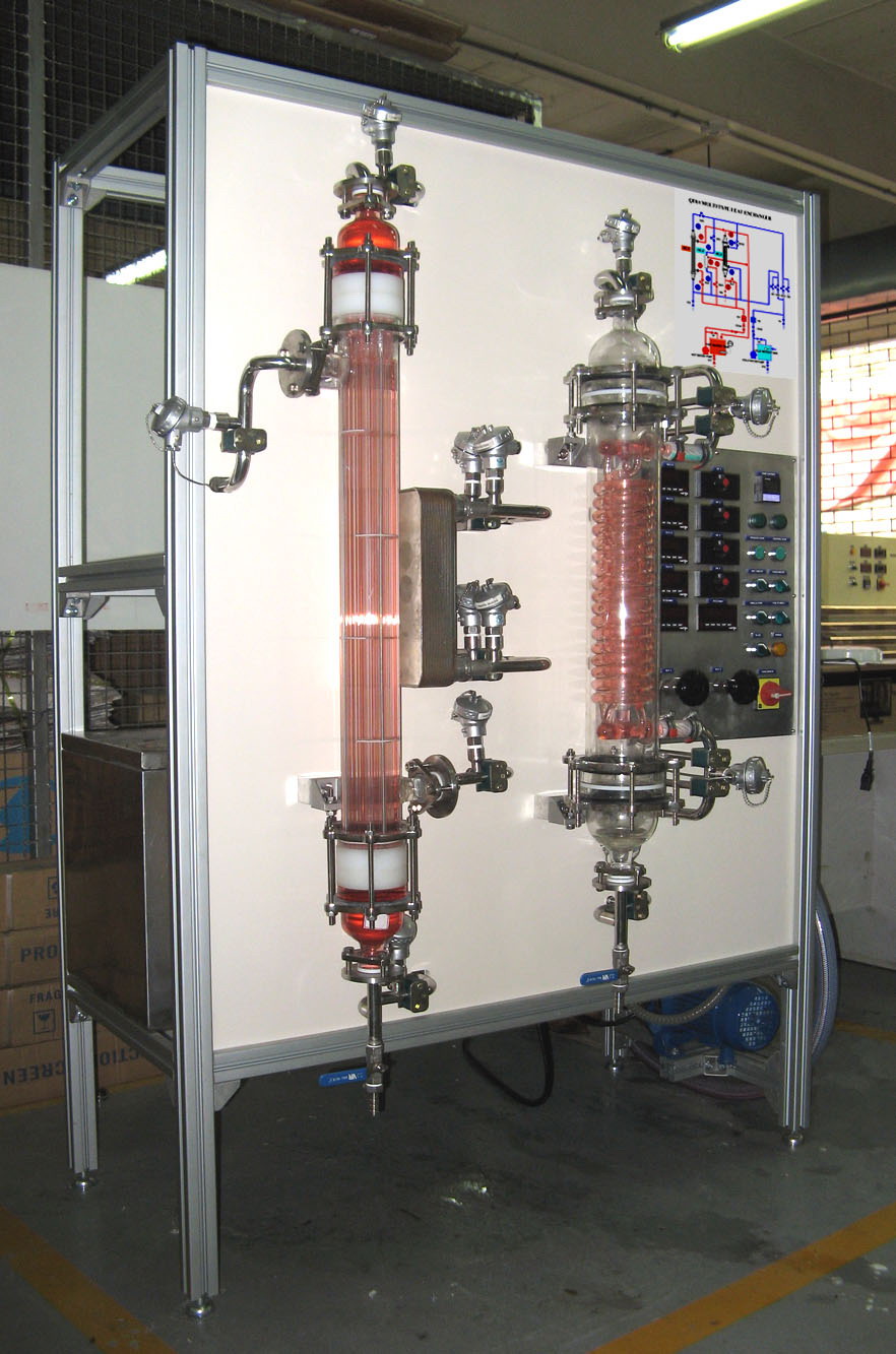 Multi-type Heat Exchanger