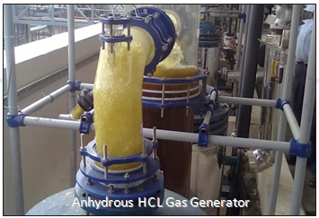 Anhydrous HCL Gas Generator