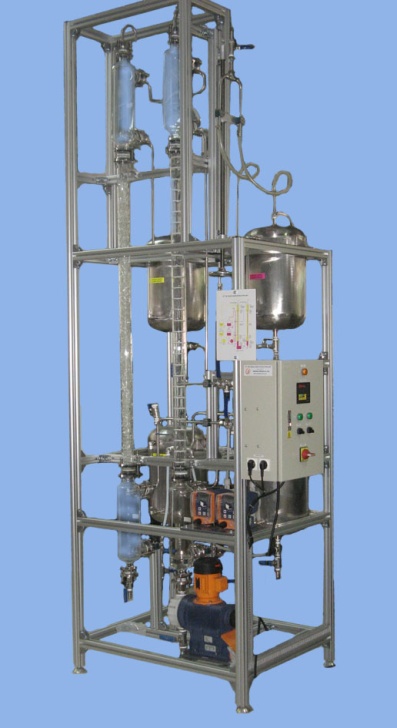 Liquid-liquid Extraction