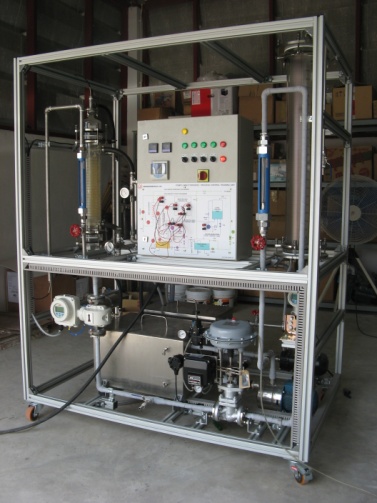 Muti Process Control Muti Process Control