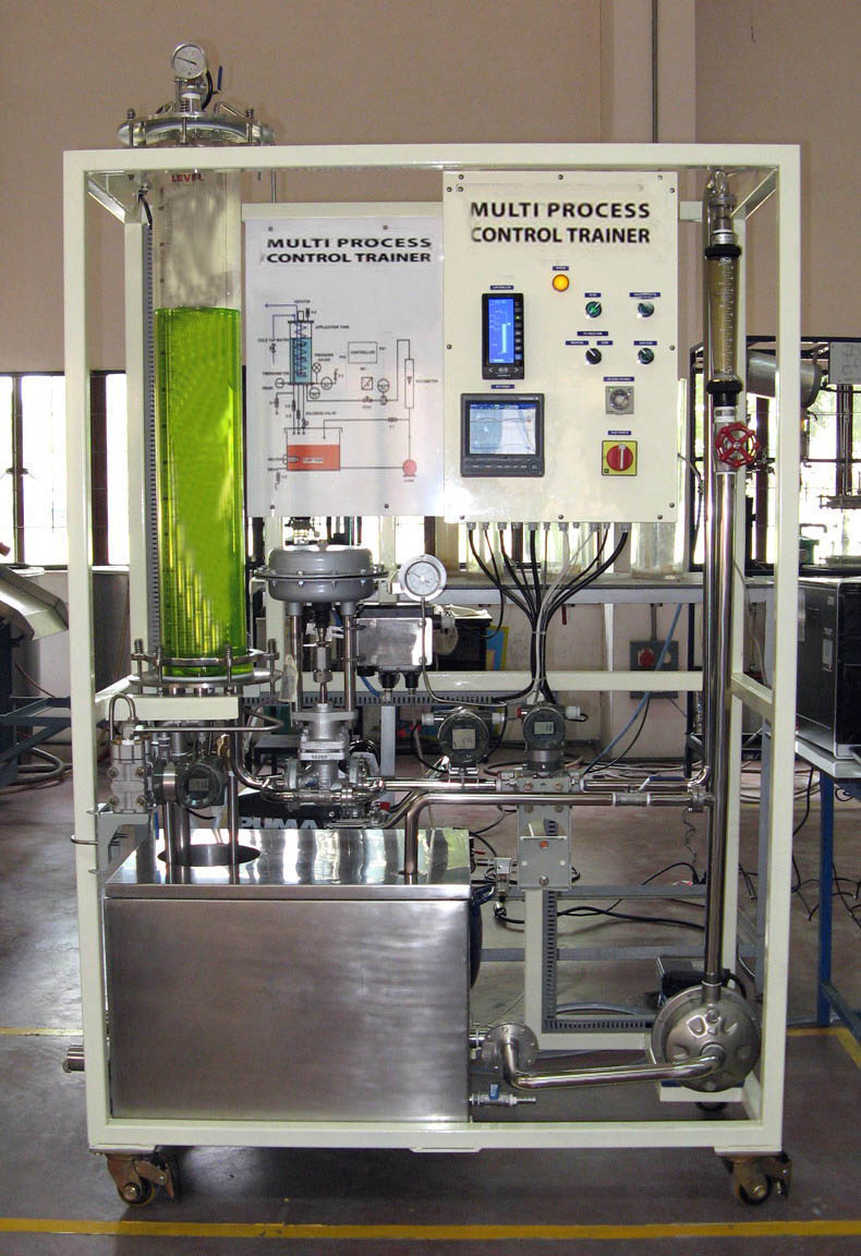 Muti Process Control Muti Process Control